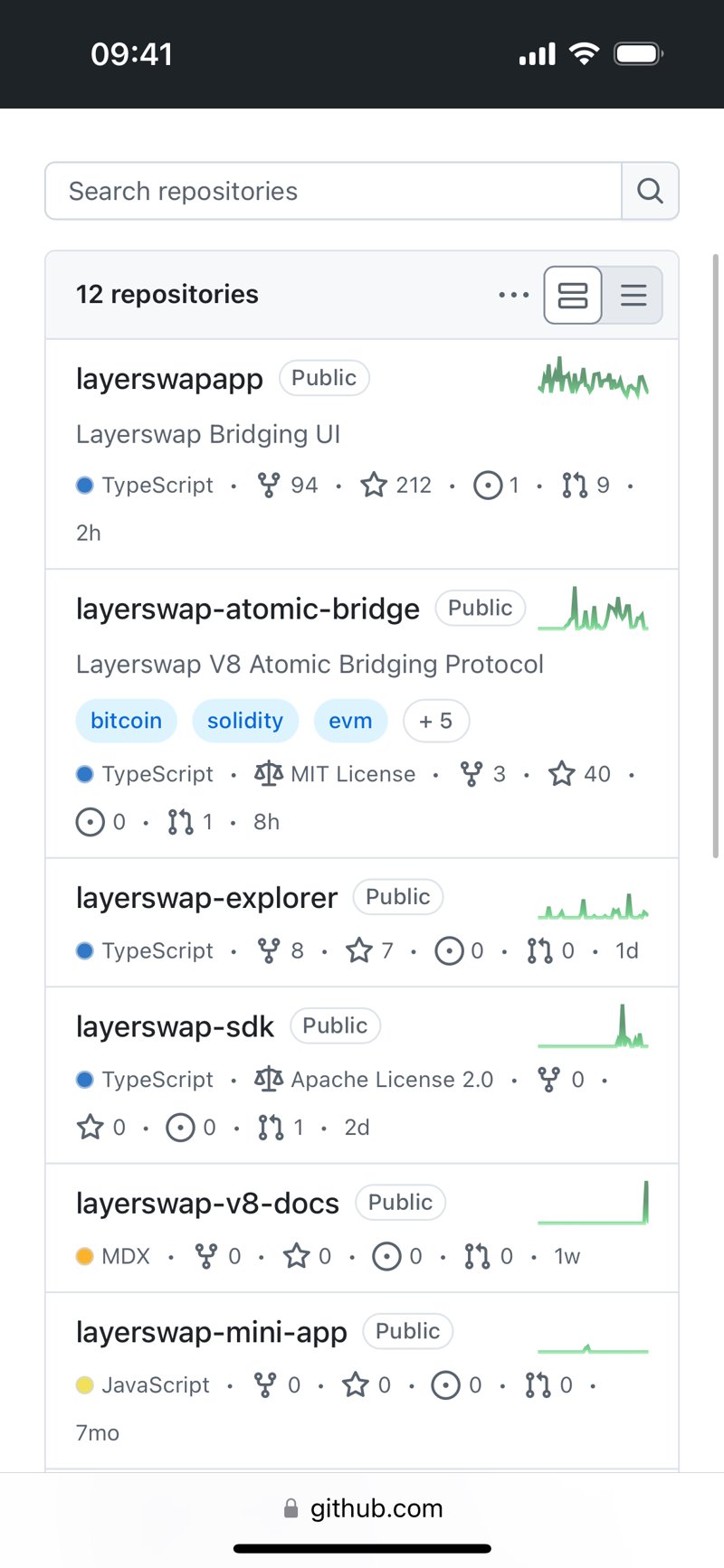 Dapp screenshot