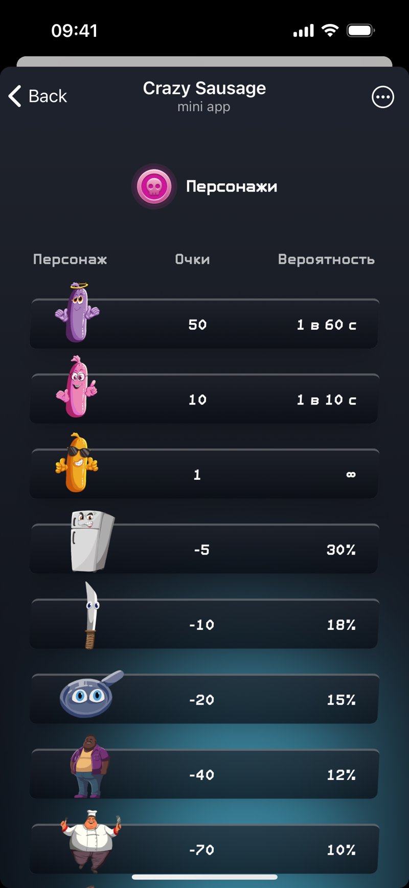Dapp screenshot