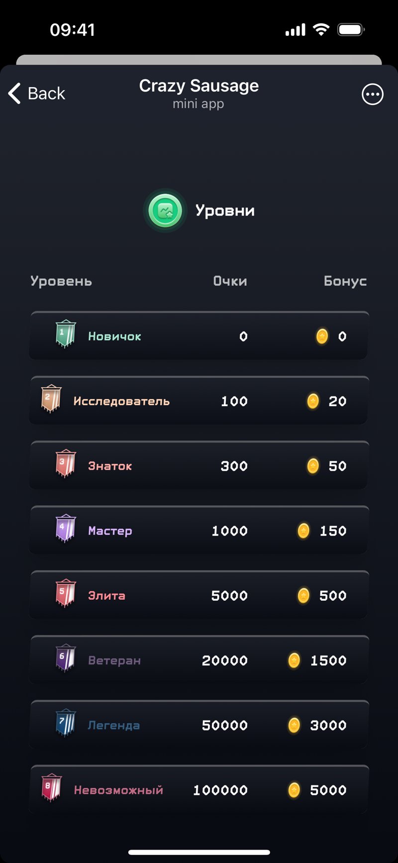 Dapp screenshot