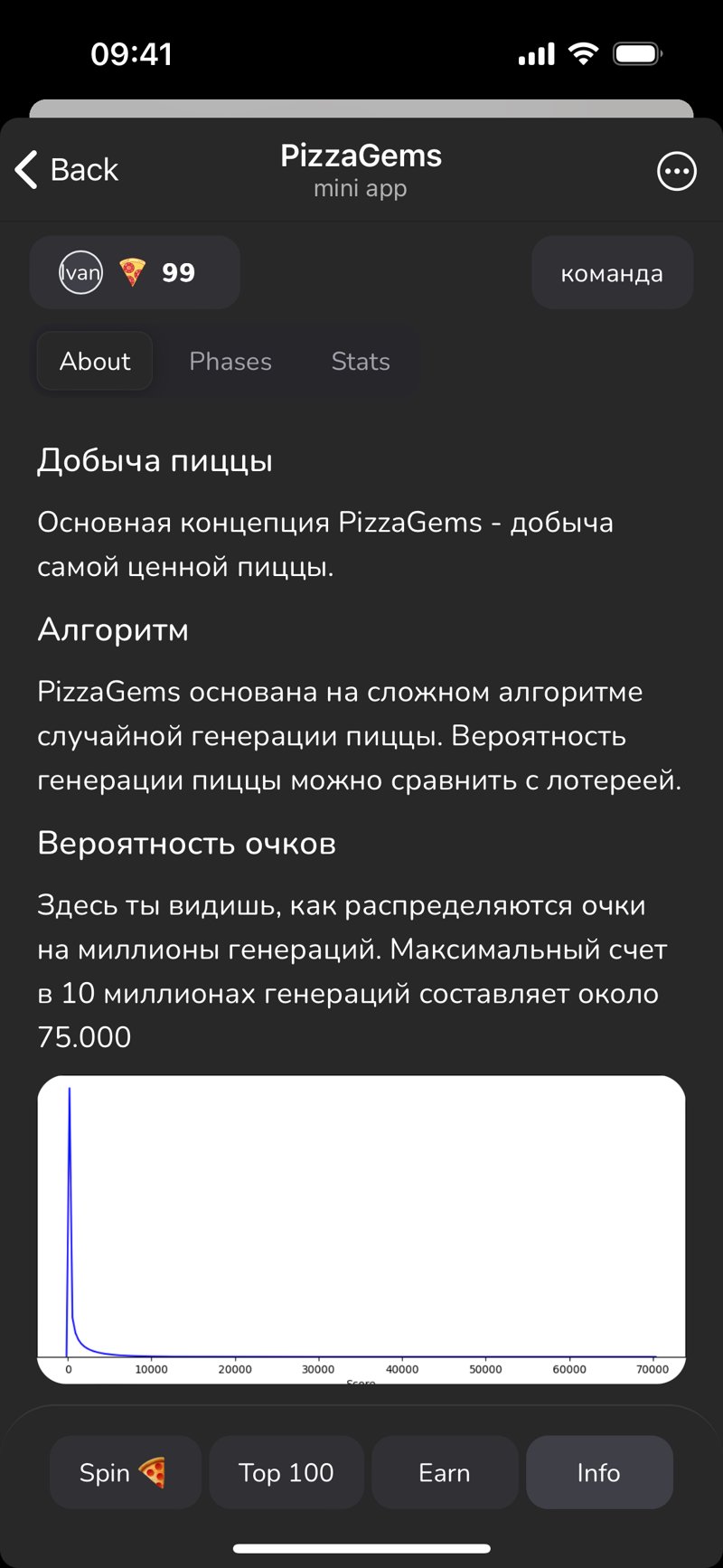 Dapp screenshot