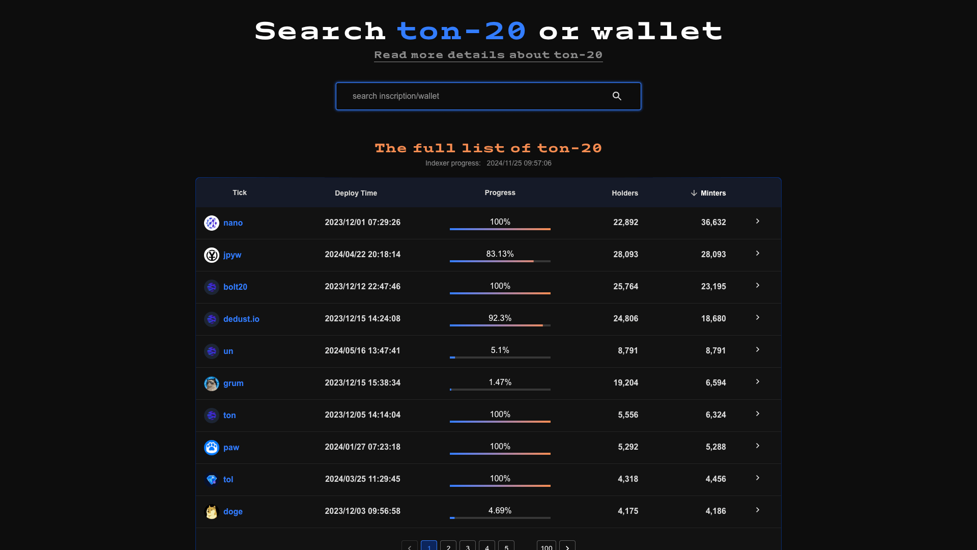 Dapp screenshot