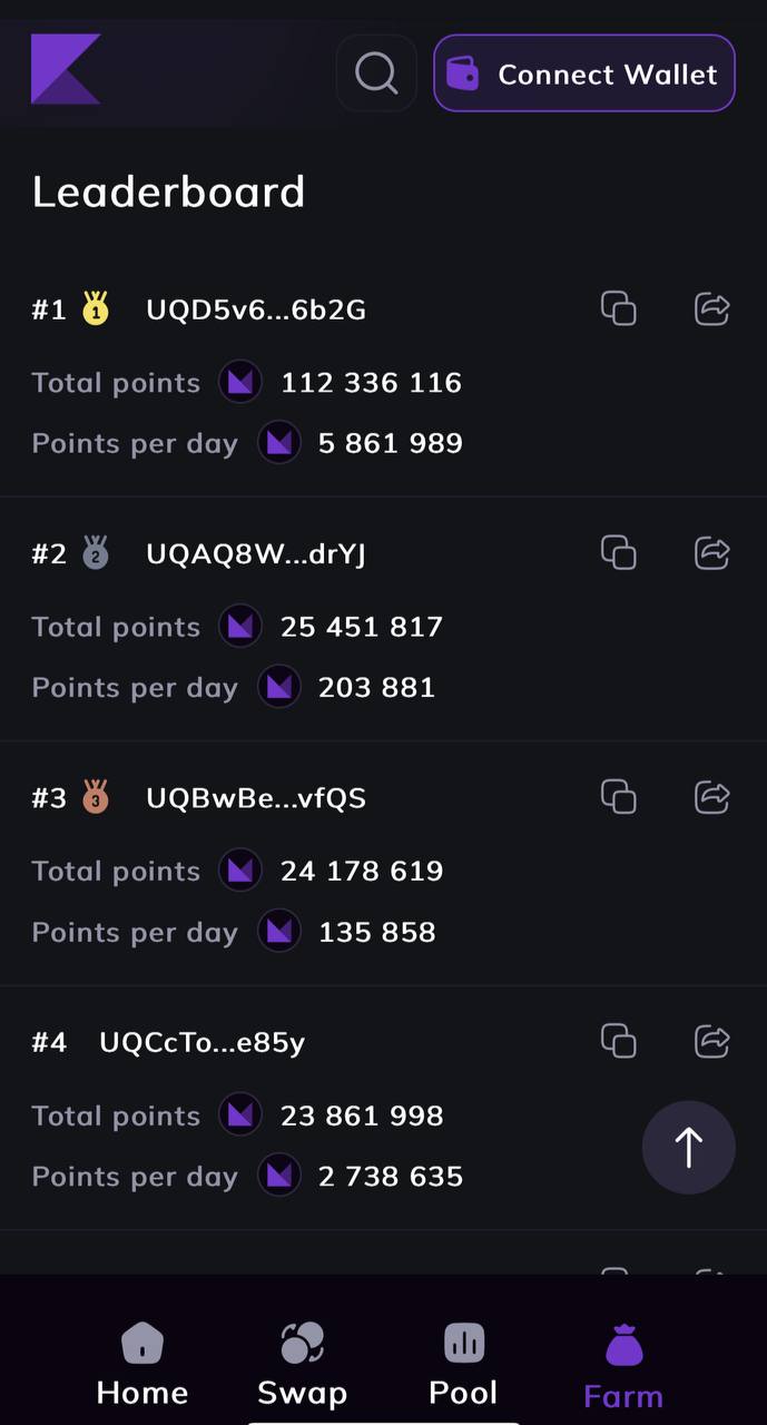 Dapp screenshot