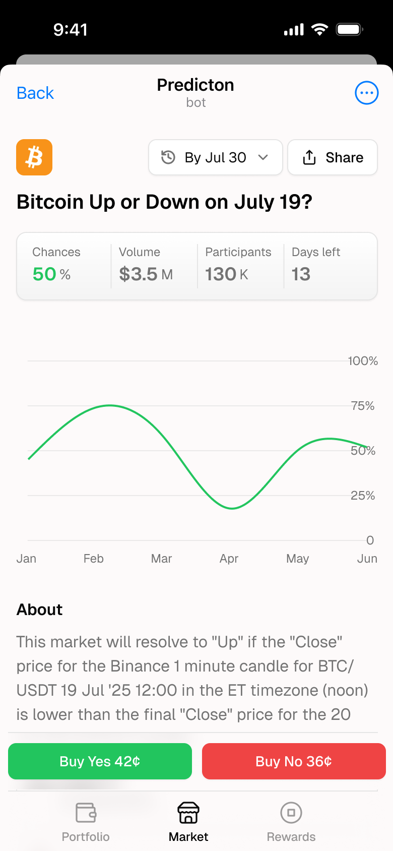 Dapp screenshot