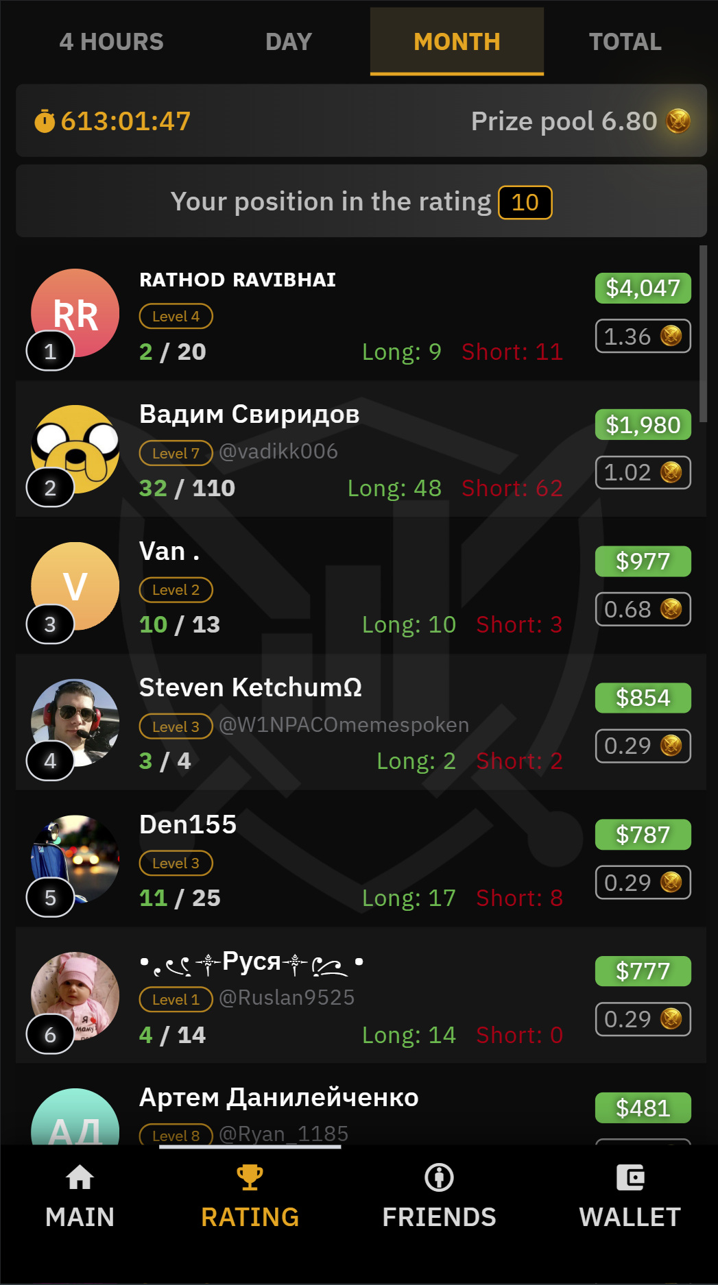 Dapp screenshot