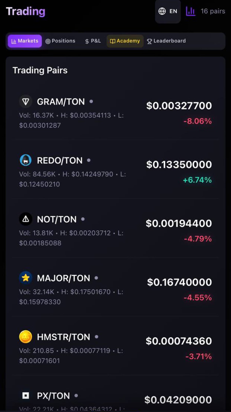 Dapp screenshot