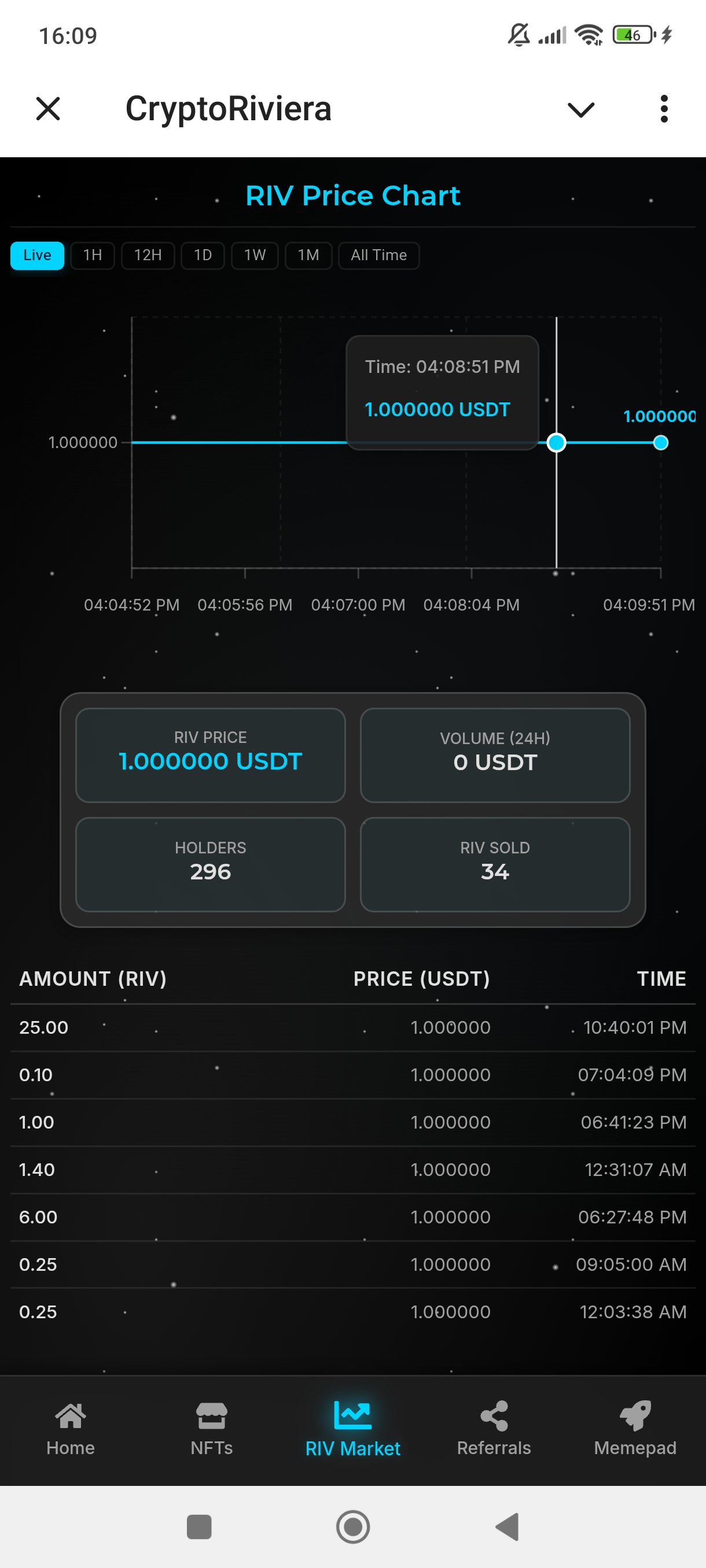 Dapp screenshot