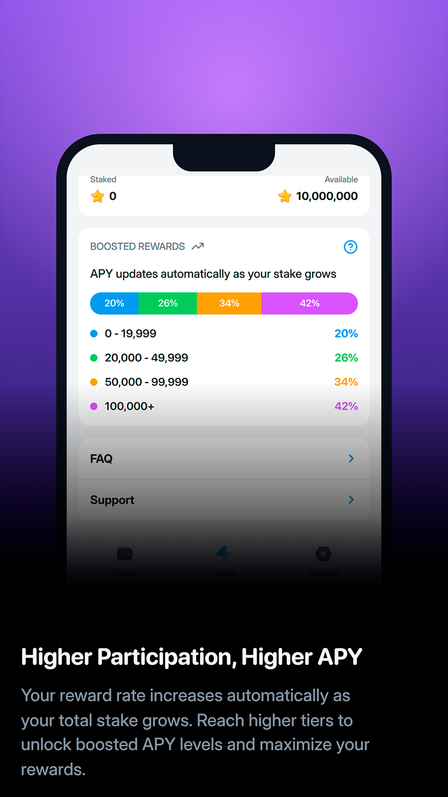 Dapp screenshot