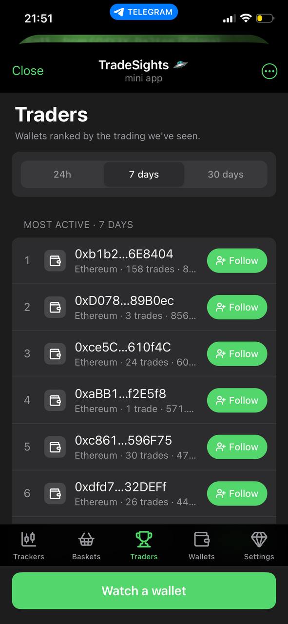 Dapp screenshot