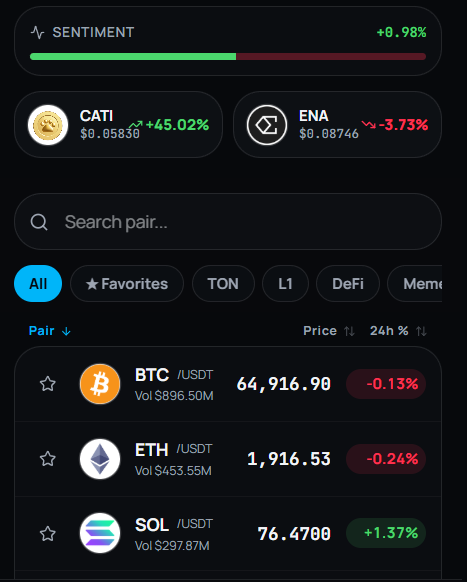 Dapp screenshot