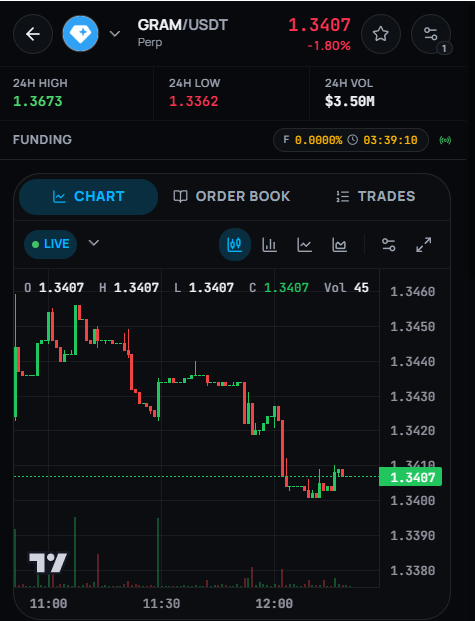 Dapp screenshot