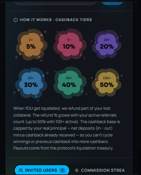 Dapp screenshot