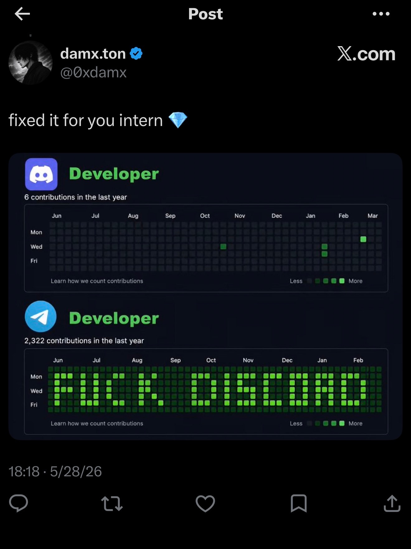 FUCK DISCORD (FCKDISCORD)