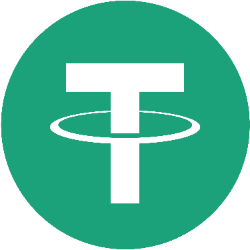 Dollar US TON (USDT-TON )
