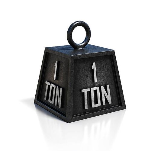 Kilogram (KILO)