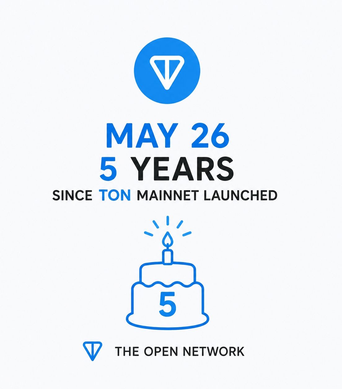 TON Birthday (MAY 26)