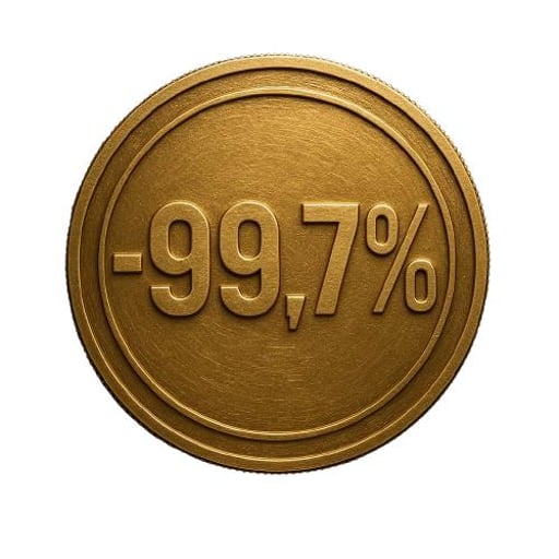 -99.7% (REKT997)