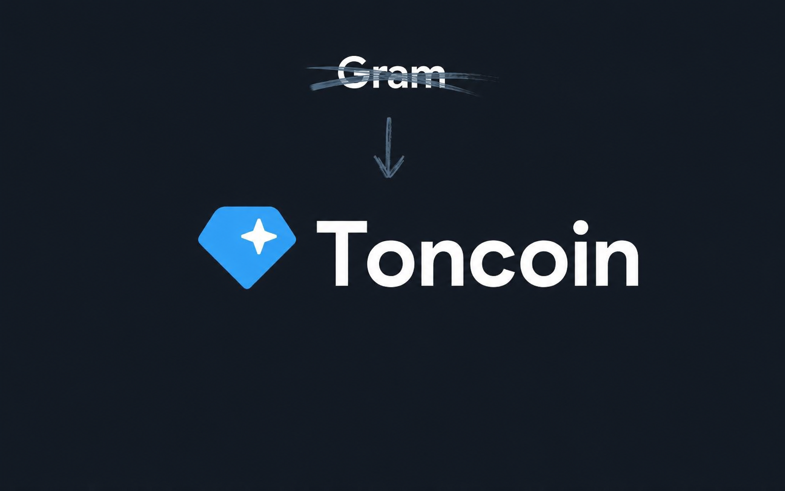 Make Gram Ton Again (MGTA)