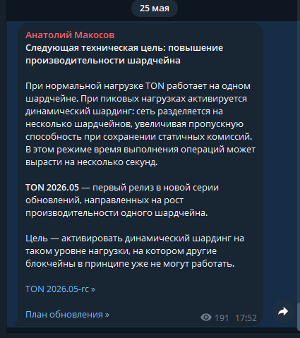 TON 2026.05 (TON 202605)