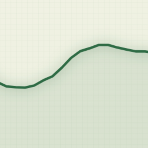 Volatility (VOLATI)