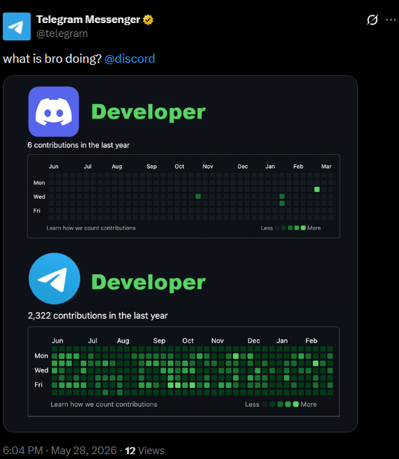 dev (dev)