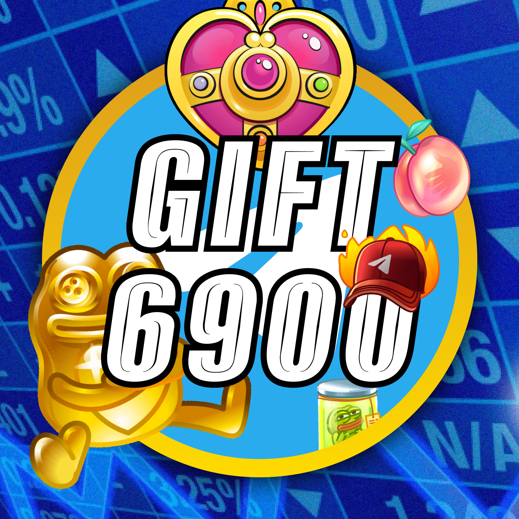 GIFT INDEX 6900 (GIFT6900)